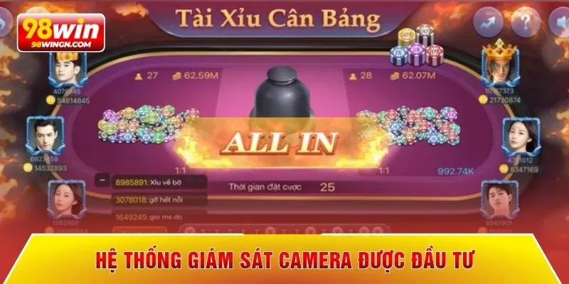 Hệ thống giám sát camera được đầu tư