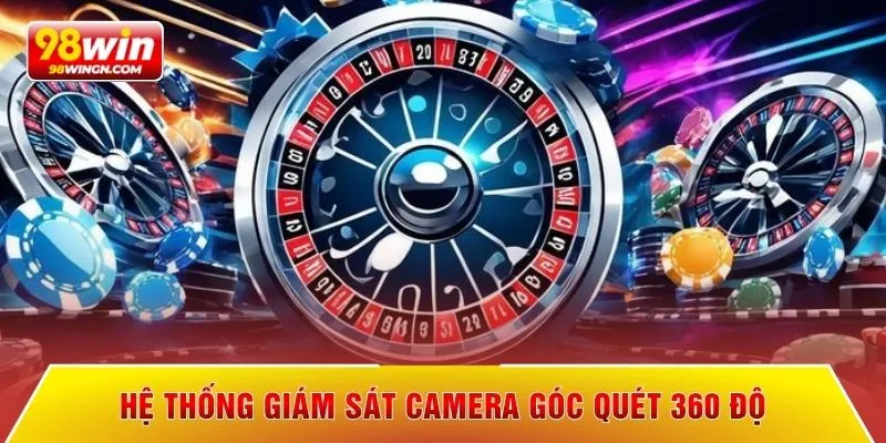 Hệ thống giám sát camera góc quét 360 độ