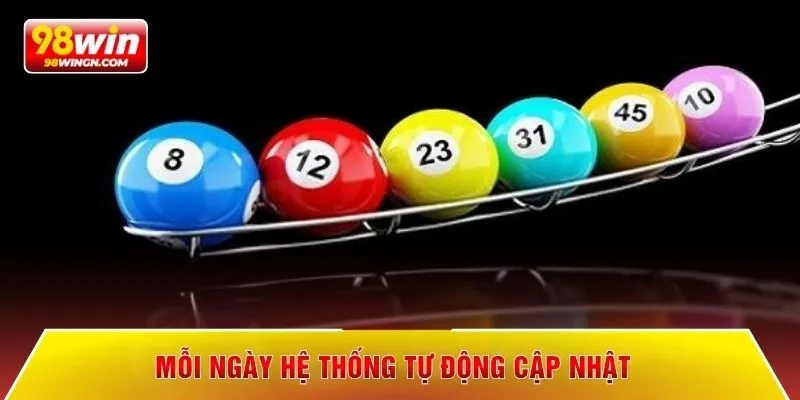 Mỗi ngày hệ thống tự động cập nhật