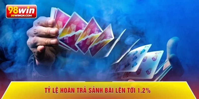 Tỷ lệ hoàn trả sảnh bài lên tới 1.2%